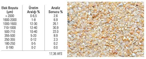15-20 AFS SİLİS KUMU