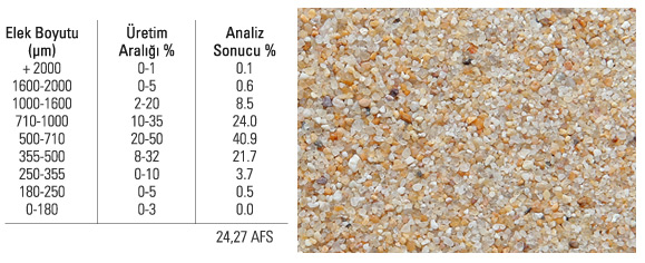 20-30 AFS SİLİS KUMU