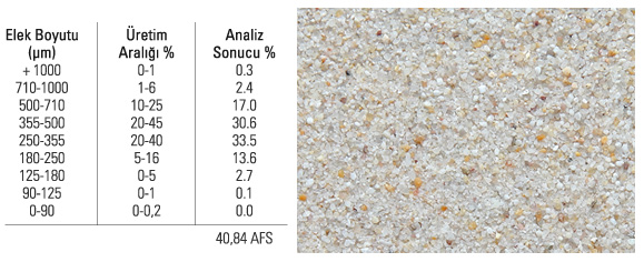 AFS 38-42 BEYAZ SİLİS KUMU