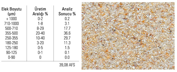 38-42 AFS SİLİS KUMU