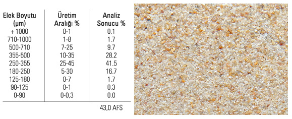 40-45 AFS SİLİS KUMU