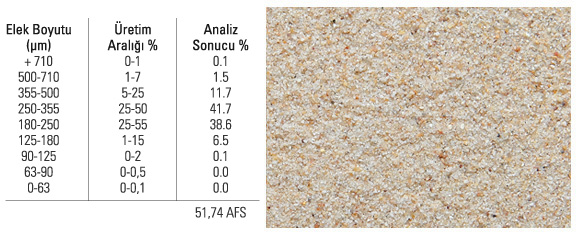 50-55 AFS SİLİS KUMU