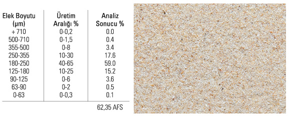 60-65 AFS SİLİS KUMU