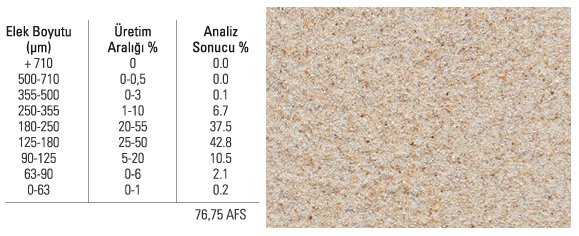 70-80 AFS SİLİS KUMU